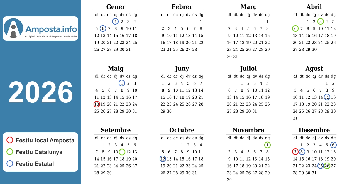 Aprovades  les festes locals del 2026 a Amposta: 18 de maig i 7 de desembre